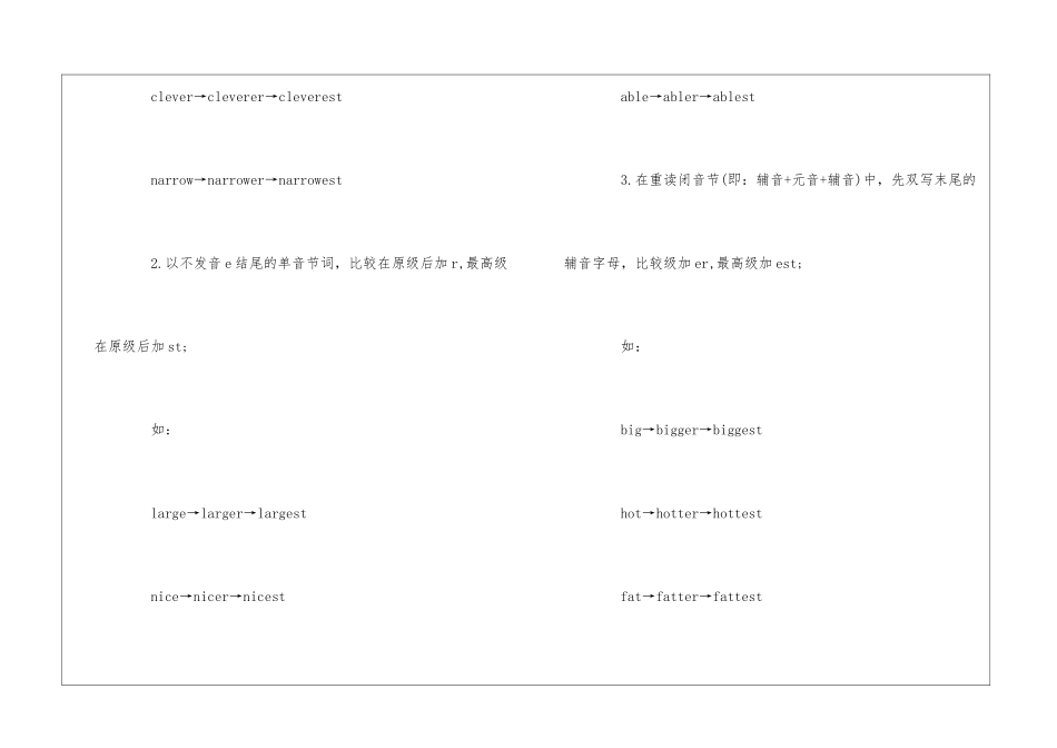 高一英语知识点归纳小结之比较级和最高级的用法_第2页