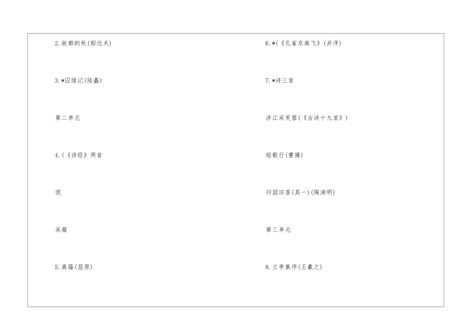 高一语文暑假作业2024：重点知识总结-_第3页