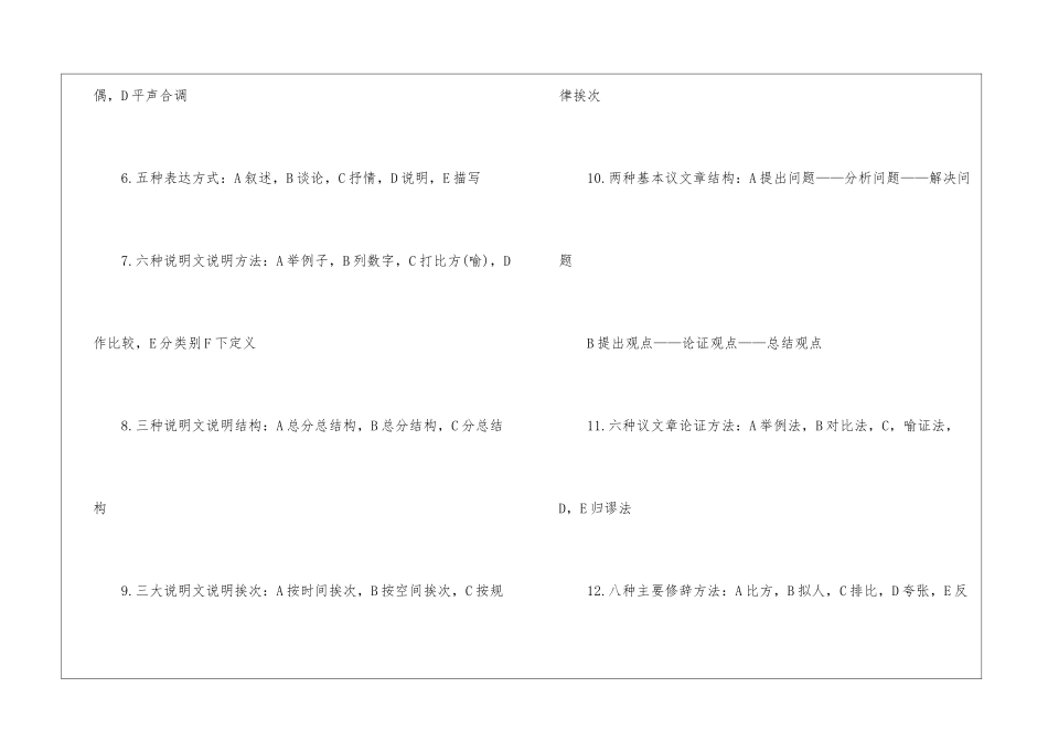 高一语文重点知识点详解2024_第2页