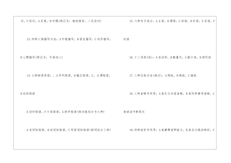 高一语文重点知识点详解2024_第3页