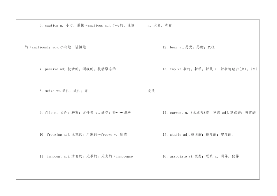 高三英语选修8第三单元知识点归纳_第2页