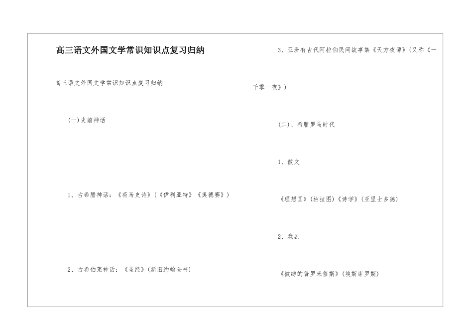 高三语文外国文学常识知识点复习归纳_第1页