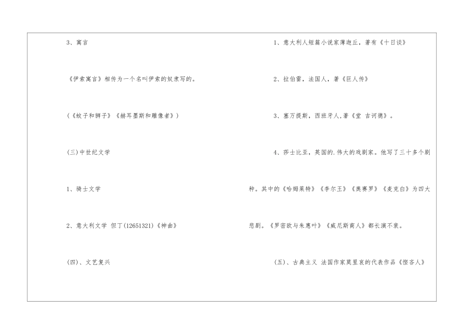 高三语文外国文学常识知识点复习归纳_第2页
