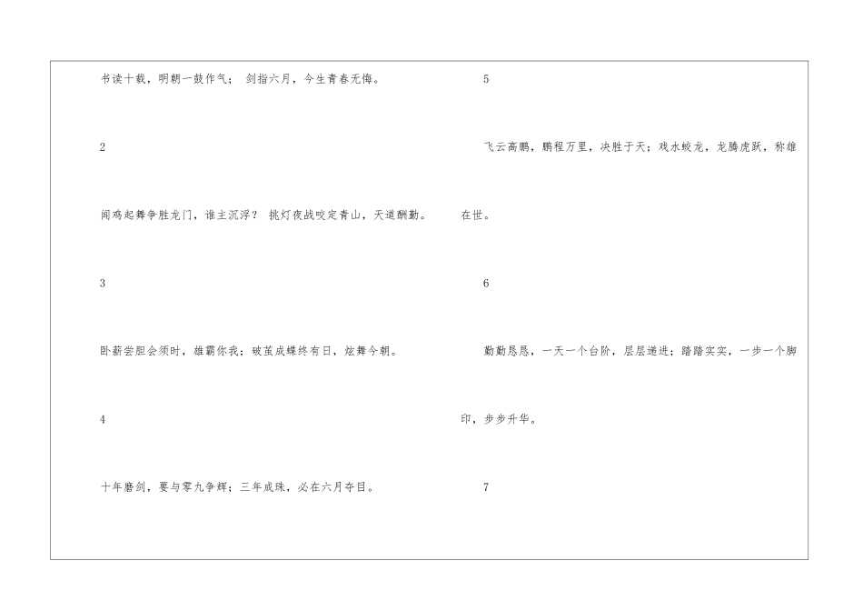 高中励志对联4篇_第3页