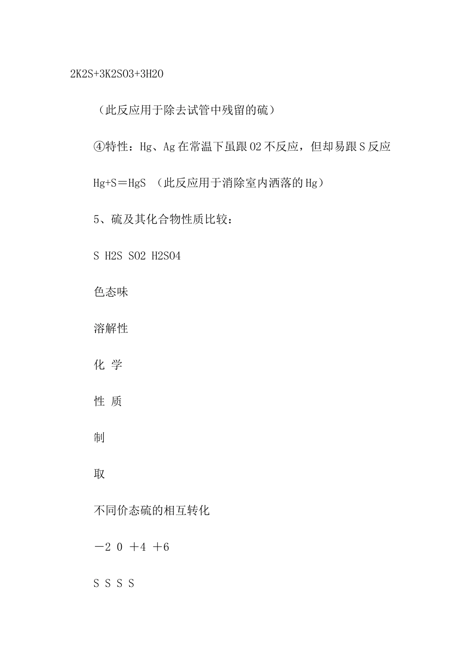 高中化学《硫和含硫化合物的相互转化》教案设计_第2页