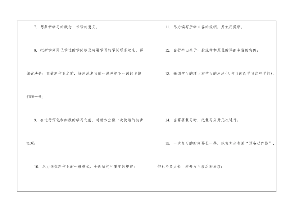 高中化学知识学习方法解读2024_第2页