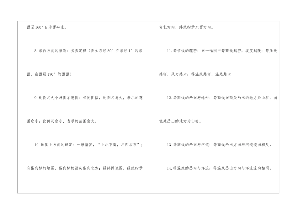 高中地理必备知识点总结_第2页