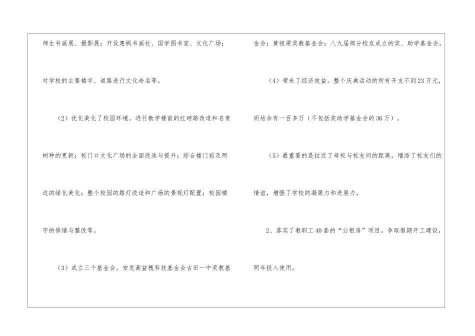 高中学校工作总结模板集合五篇_第2页