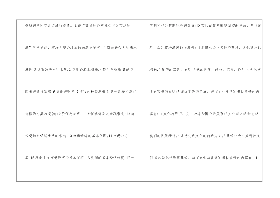 高中思想政治备课组教学方法有哪些_第3页