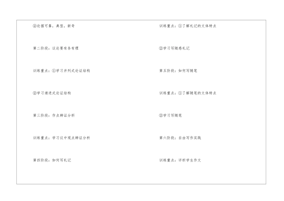 高中教学教学计划3篇_第2页