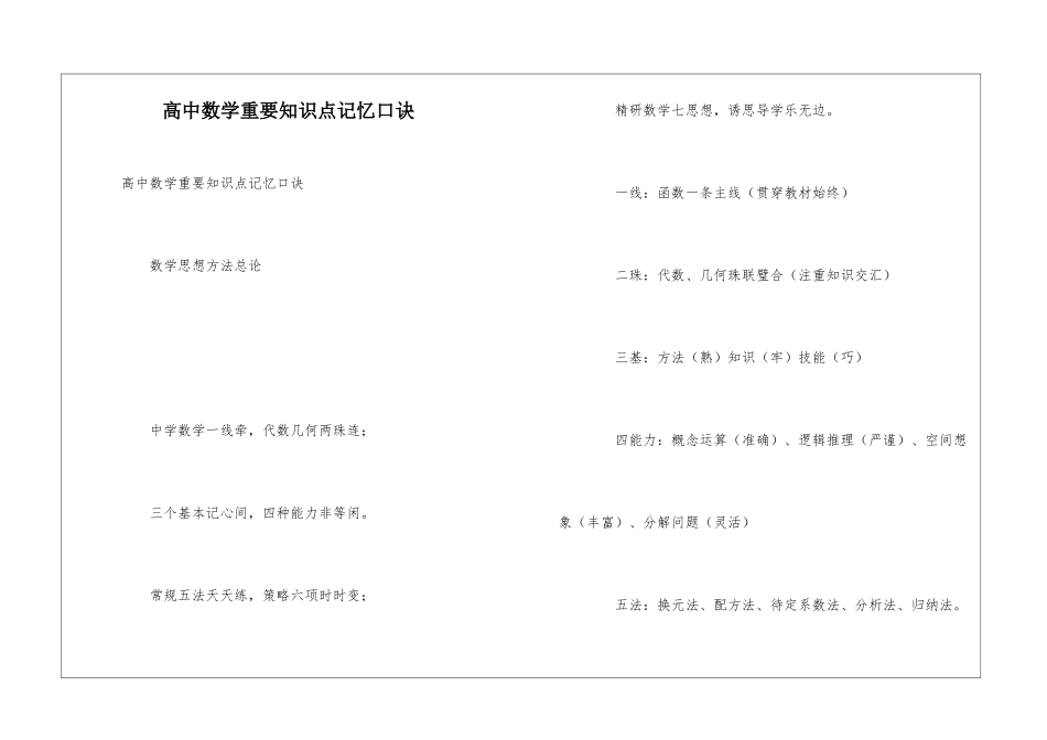 高中数学重要知识点记忆口诀_第1页