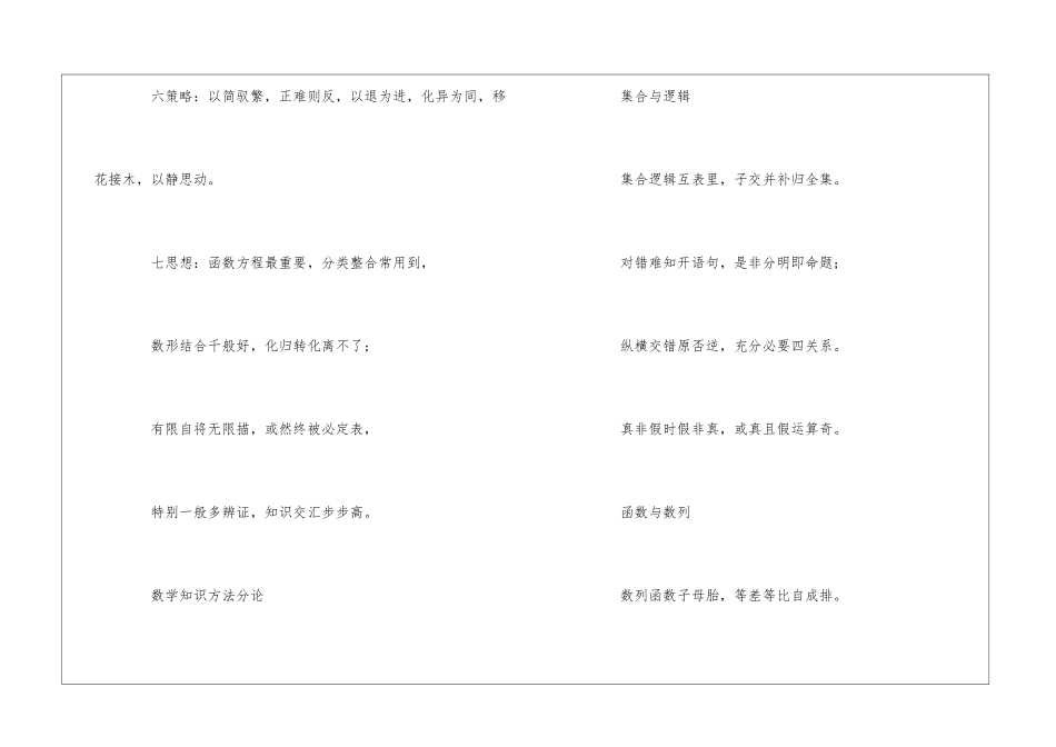高中数学重要知识点记忆口诀_第2页