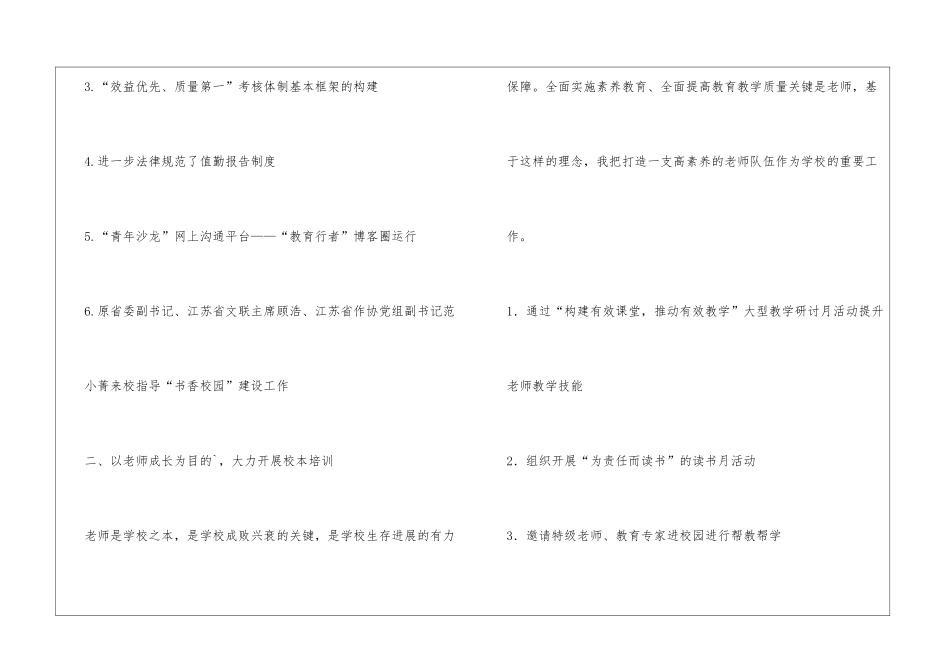 高中校长年终述职报告_第2页