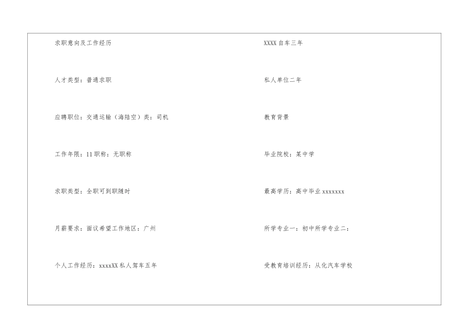 高中毕业简历模板_第2页