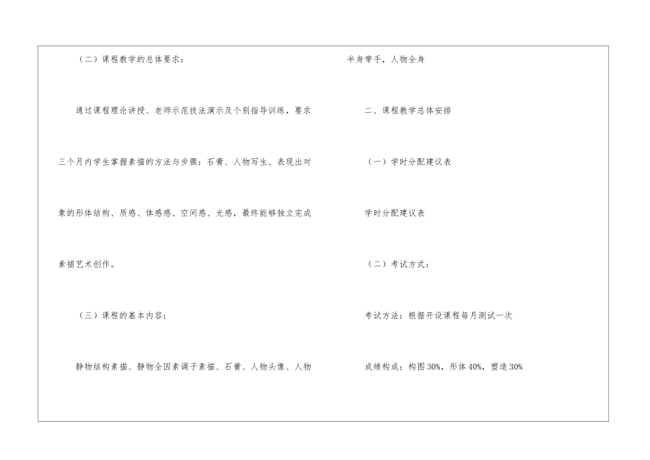 高中美术教学工作计划_第2页