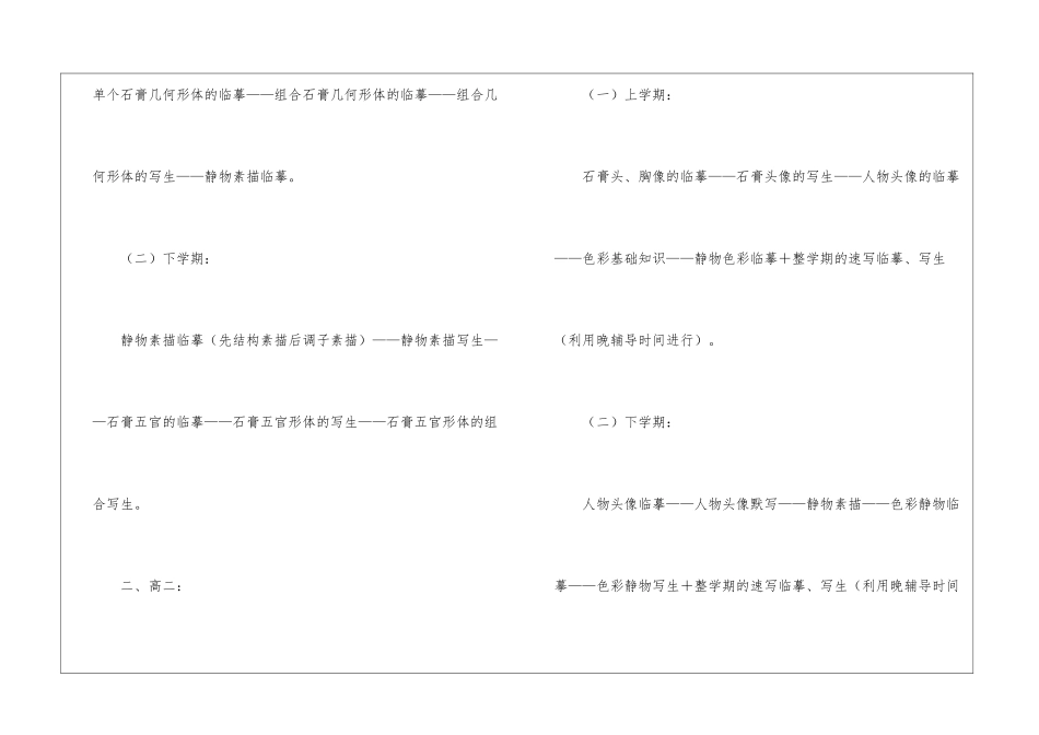 高中美术教学工作计划集合7篇_第2页