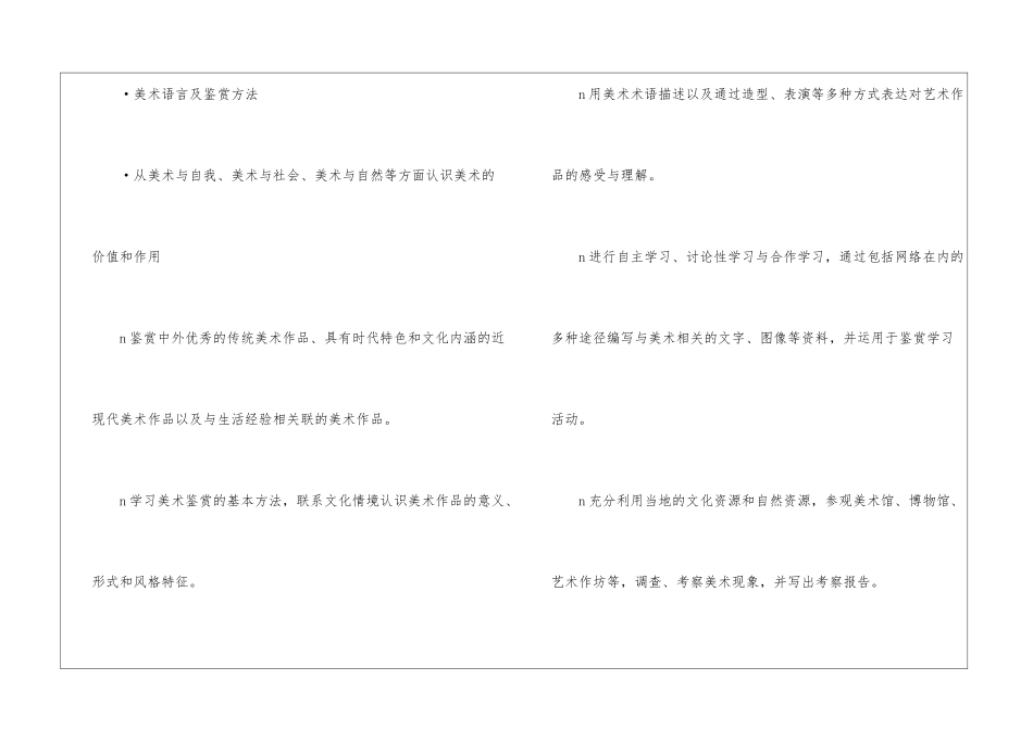 高中美术教学计划四篇_第3页