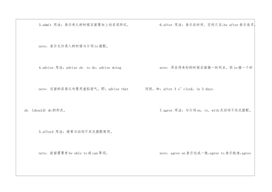 高中英语的知识点总结_第2页