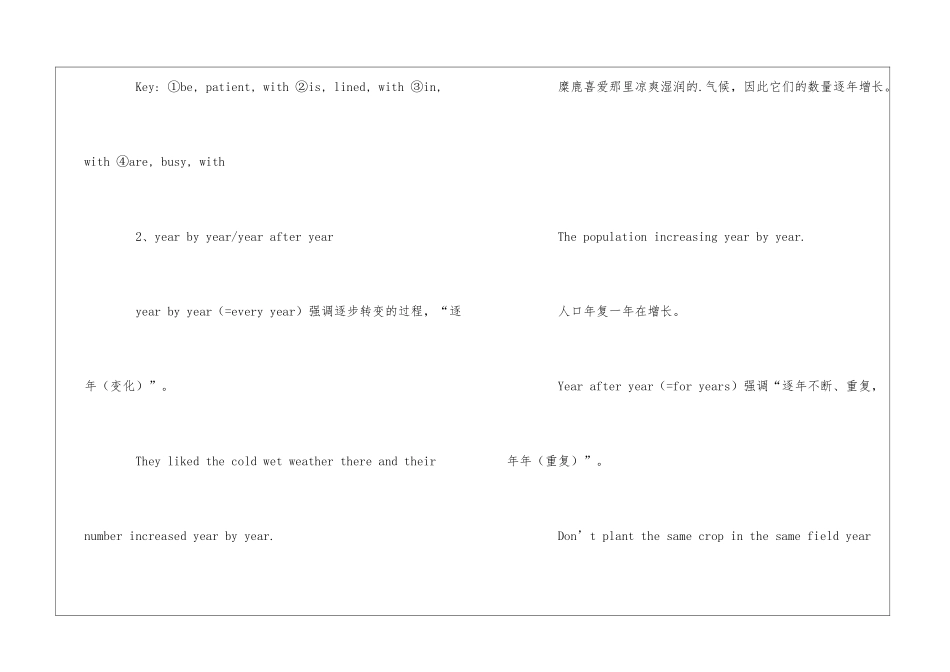 高中英语知识点归纳_第3页