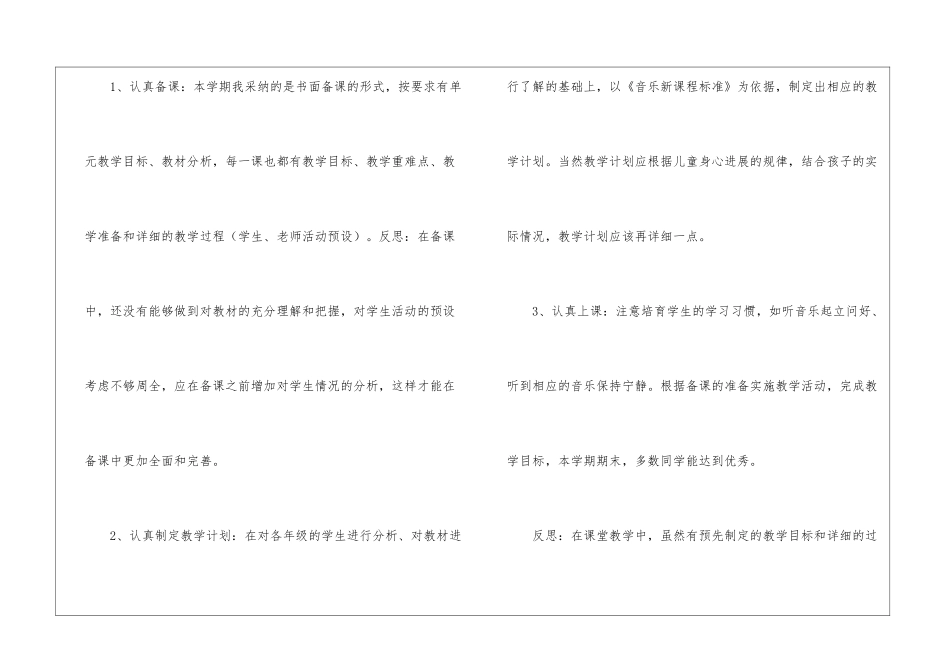 高中音乐教师个人工作总结_第2页