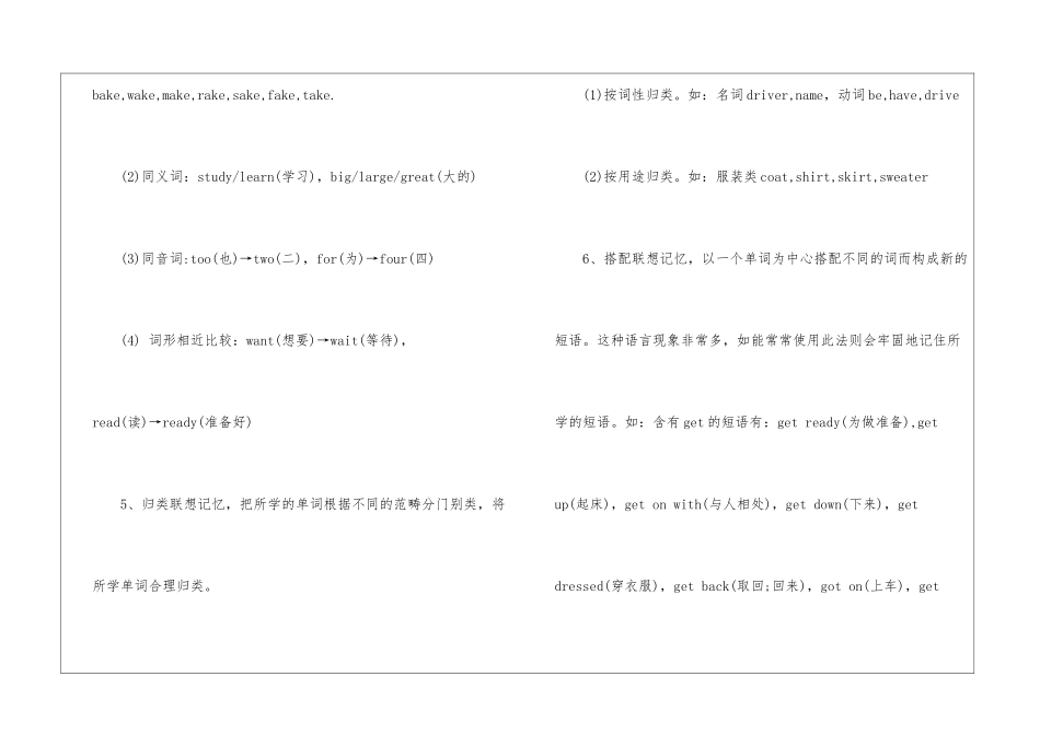 高中高考英语记单词听力技巧_第2页