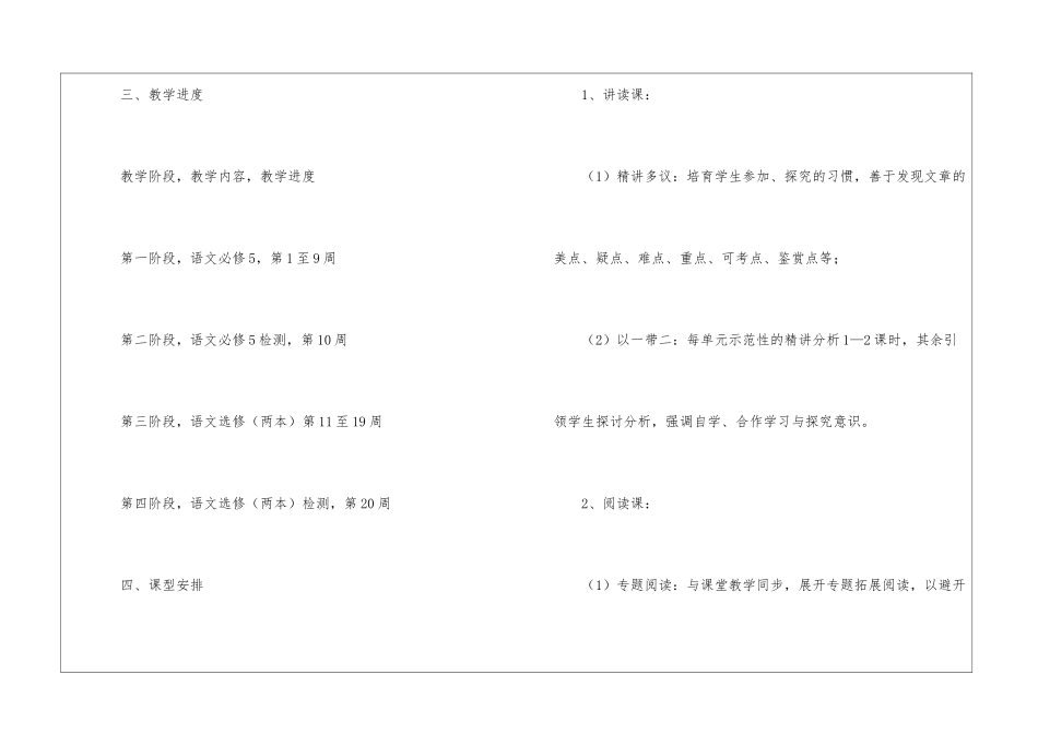 高二上学期语文教学工作计划_第2页
