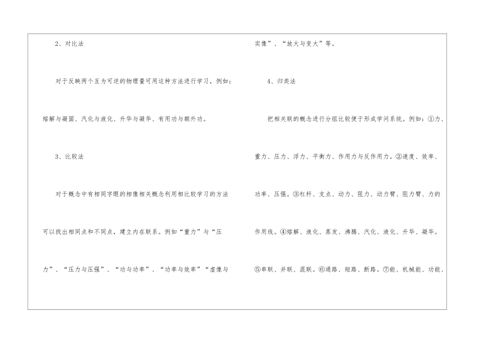 高二物理学习方法总结2024_第2页