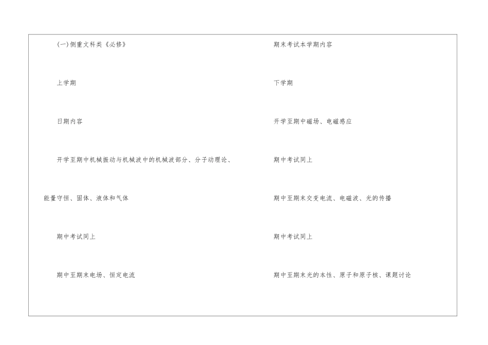 高二的物理教学计划_第2页