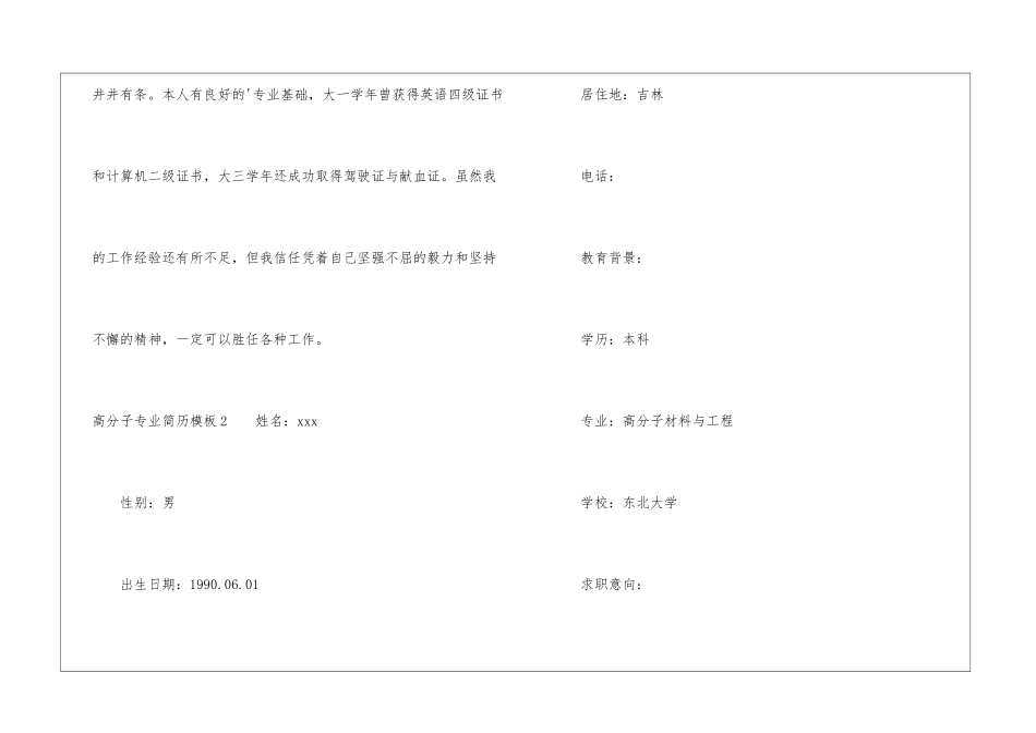 高分子专业简历模板2篇_第3页