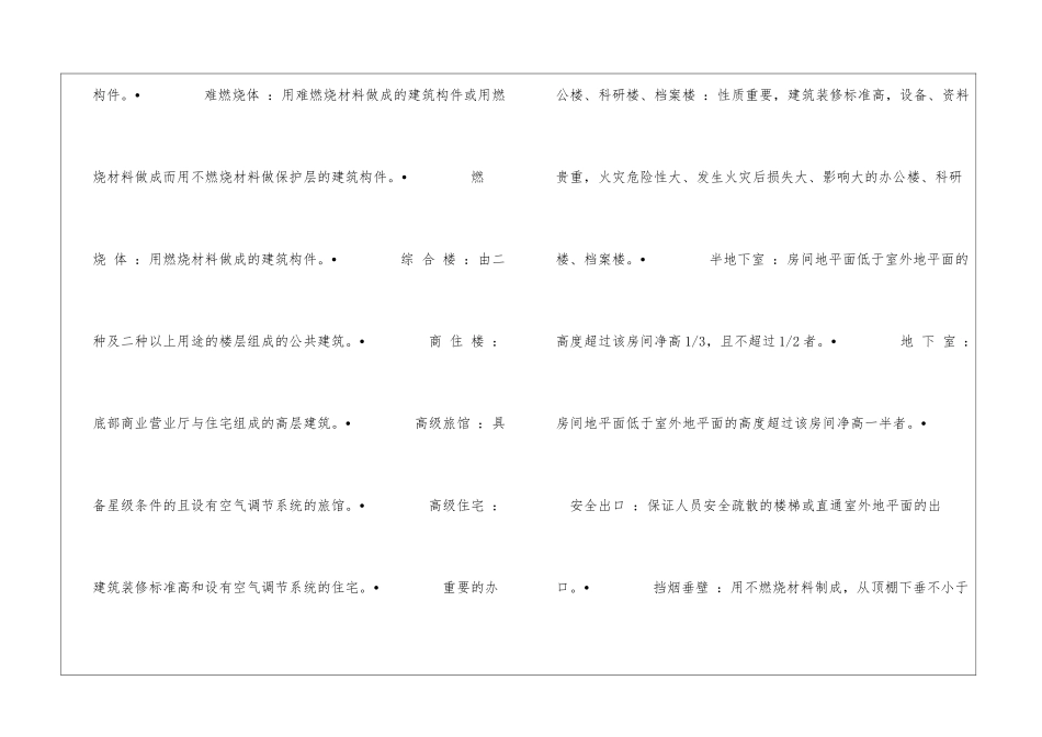 高层建筑防火建设基本知识_第2页