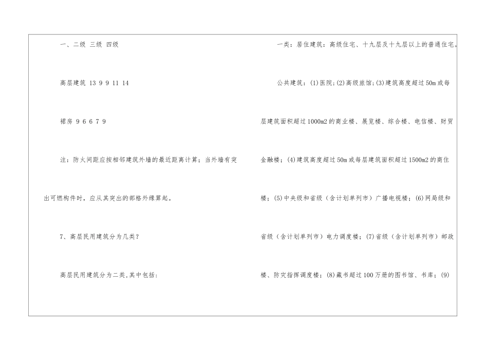 高层建筑防火知识_第3页