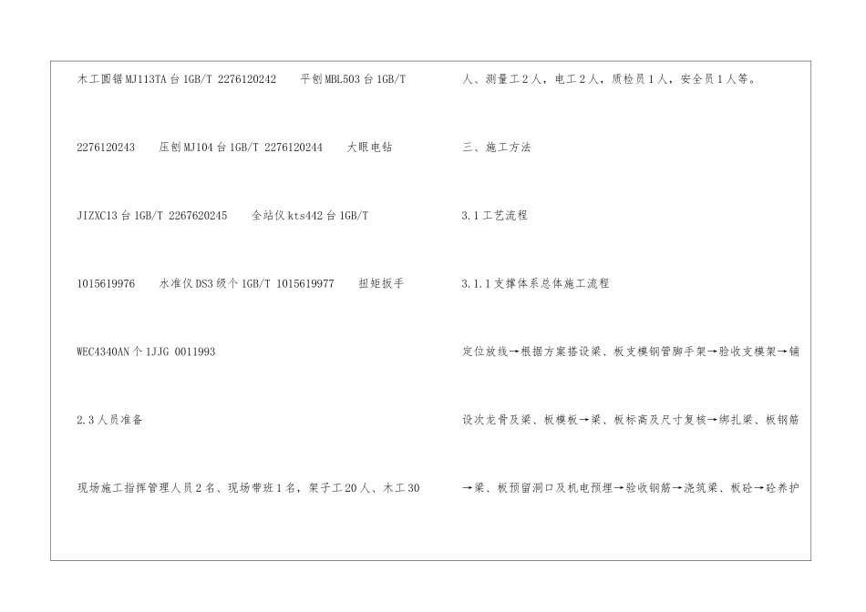 高支模施工安全技术交底_第3页
