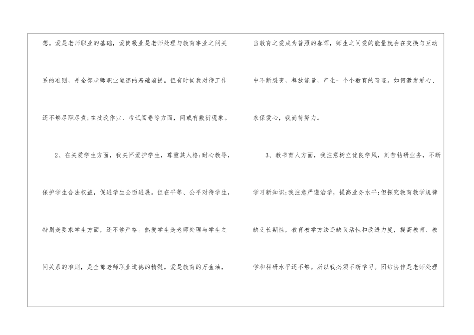高校师德师风自查报告_第2页