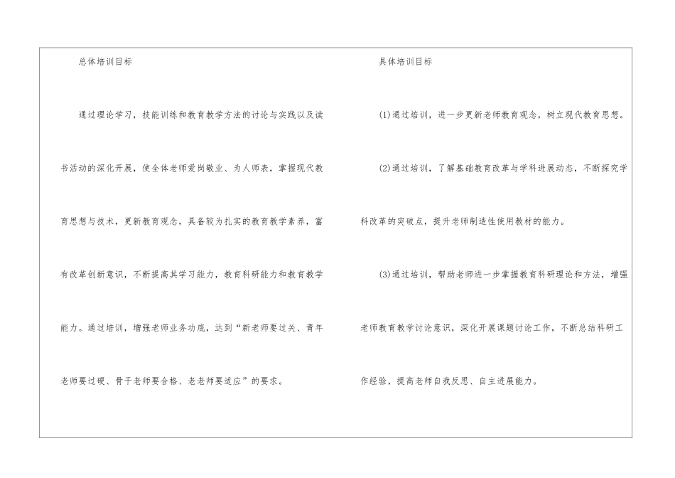 高校教师培训计划2篇_第2页