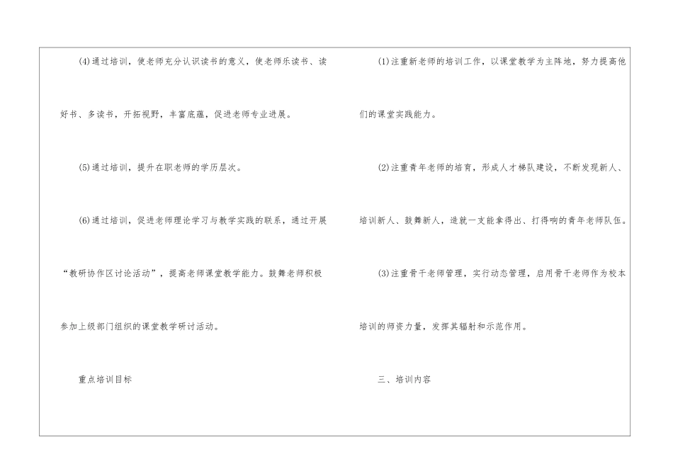 高校教师培训计划2篇_第3页