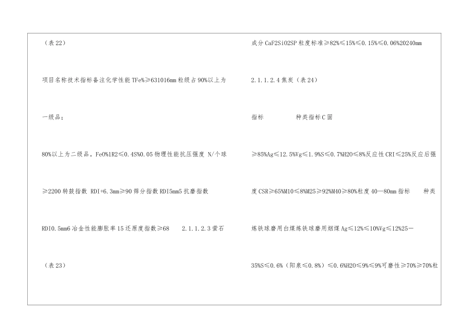 高炉冶炼技术操作规程_第2页