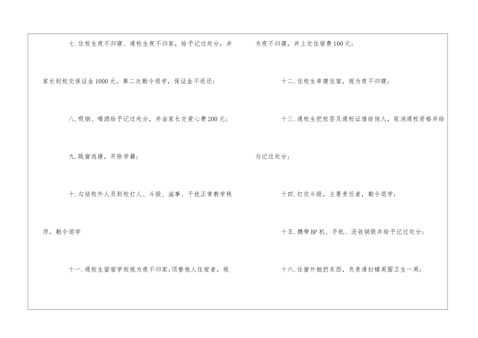 高级中学对学生违纪行为处理的规定--_第2页