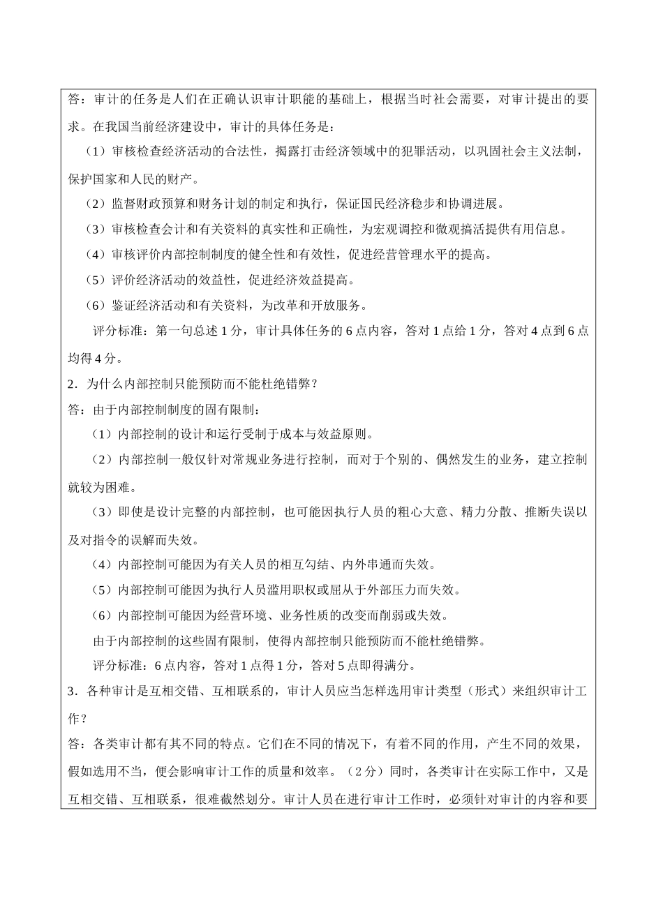 高级审计学A卷答案-成人高等教育、网络教育_第2页