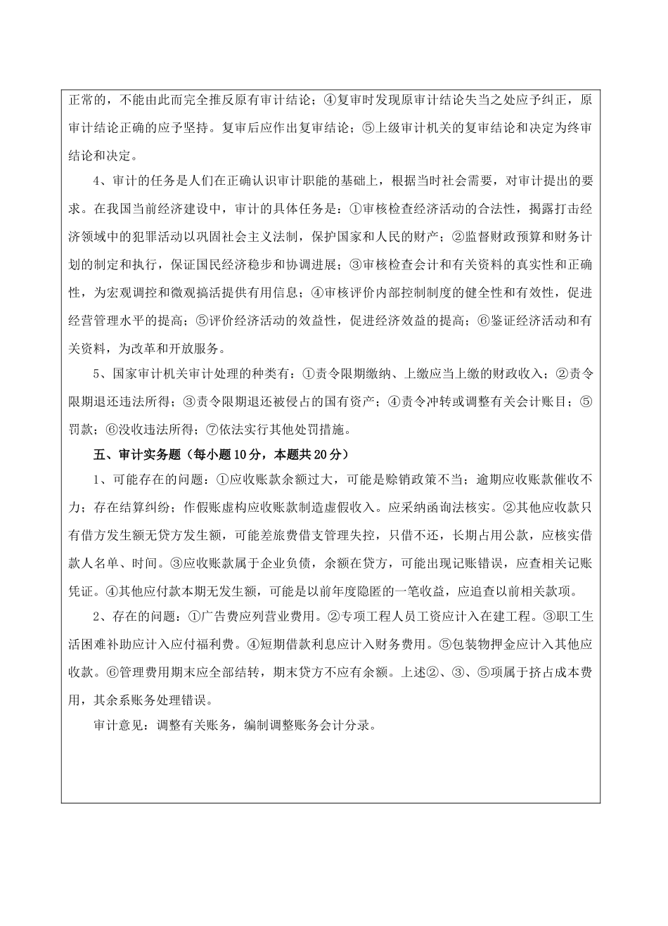 高级审计学试题A卷答案-成人高等教育、网络教育_第2页