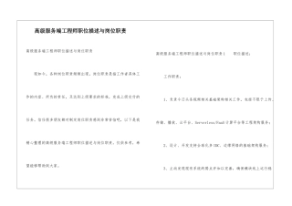 高级服务端工程师职位描述与岗位职责