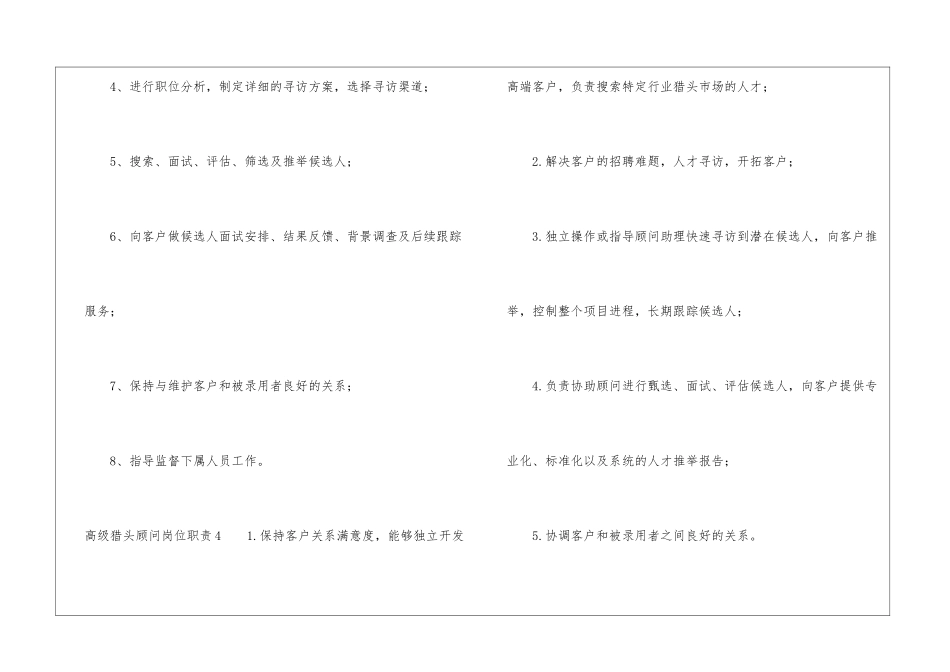 高级猎头顾问岗位职责_第3页