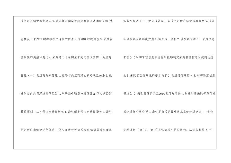 高级采购师的工作要求_第3页