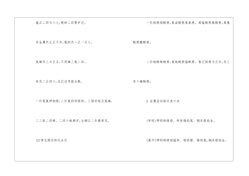 高考冲刺-化学记忆口诀_第2页