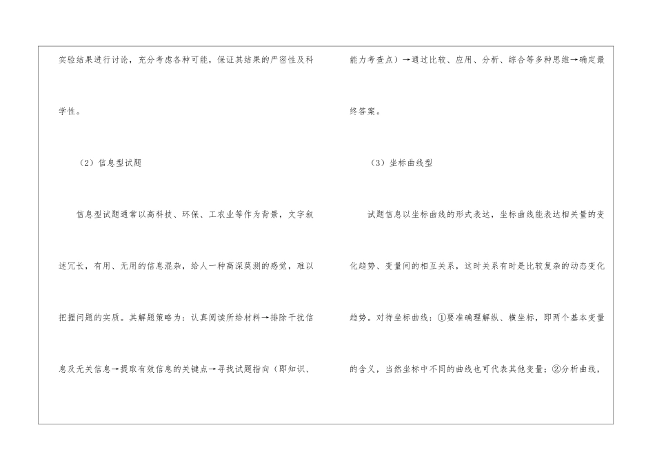 高考冲刺阶段复习方法_第3页
