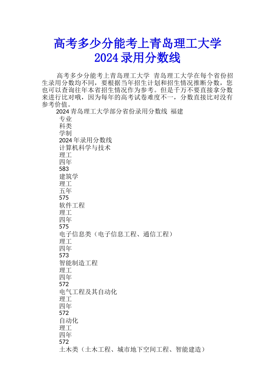 高考多少分能考上青岛理工大学-2024录取分数线_第1页