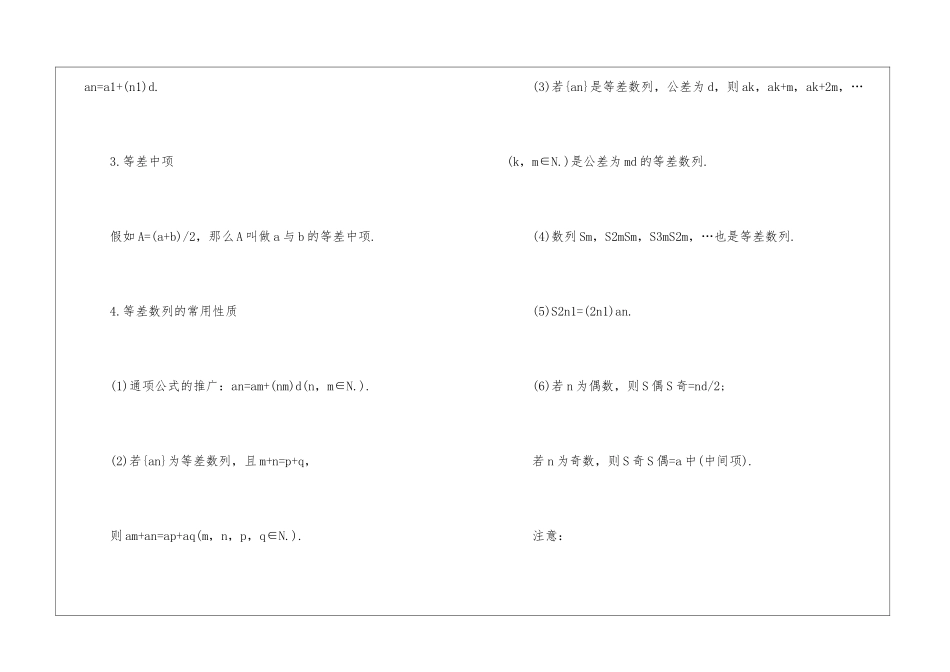 高考数学的知识点归纳7篇_第2页
