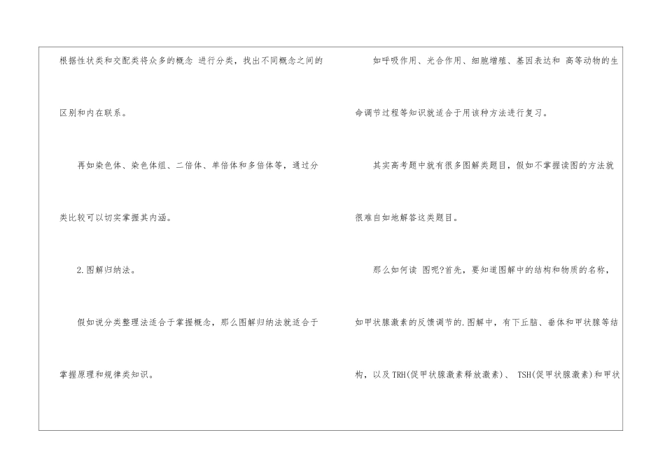 高考第一轮复习-生物复习法_第2页