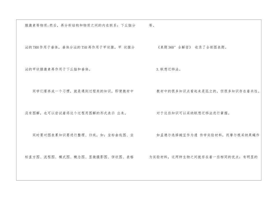 高考第一轮复习-生物复习法_第3页
