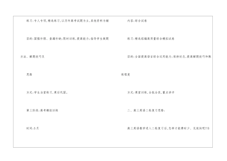 高考英语学习计划_第2页