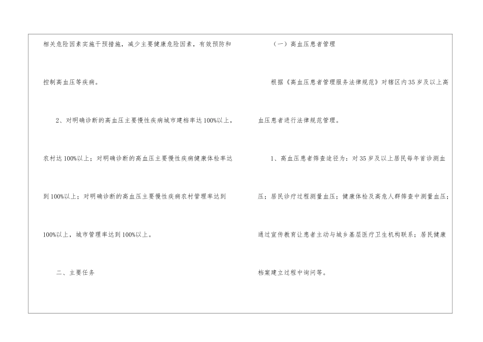 高血压患者健康管理项目工作计划_第2页